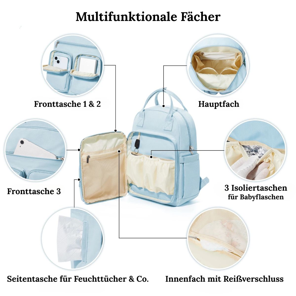 Multifunktionaler Wickelrucksack